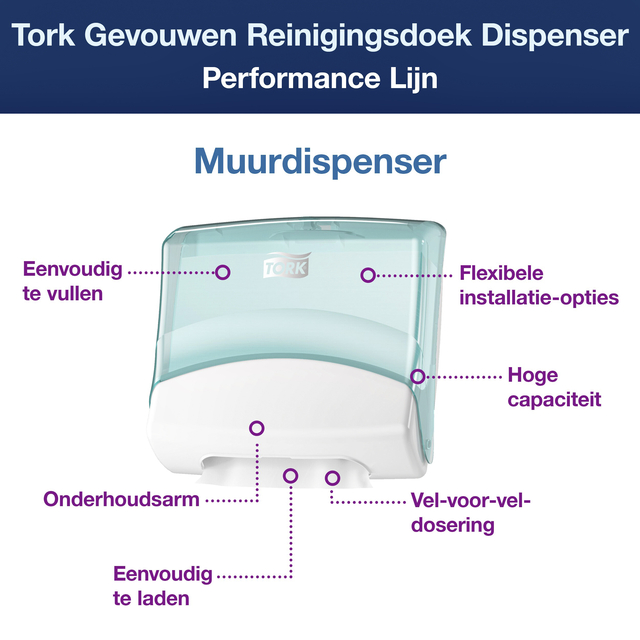 Reinigingsdoekdispenser Tork W4 Performance wandmontage wit/turqoise 654000 — Foto 2 von 2