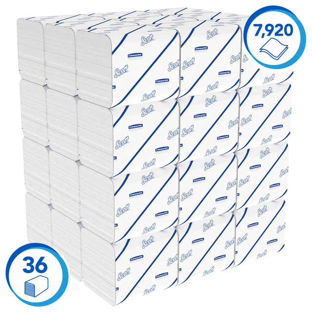 Toiletpapier Scott Control gevouwen 2-laags 110x186mm wit 8509 — Foto 2 von 2