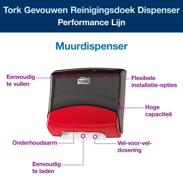 Reinigingsdoekdispenser Tork W4 Performance wandmontage zwart/rood 654008 — Foto 2 von 2